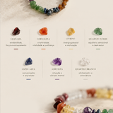 Pulseira Aura - 7 chakras